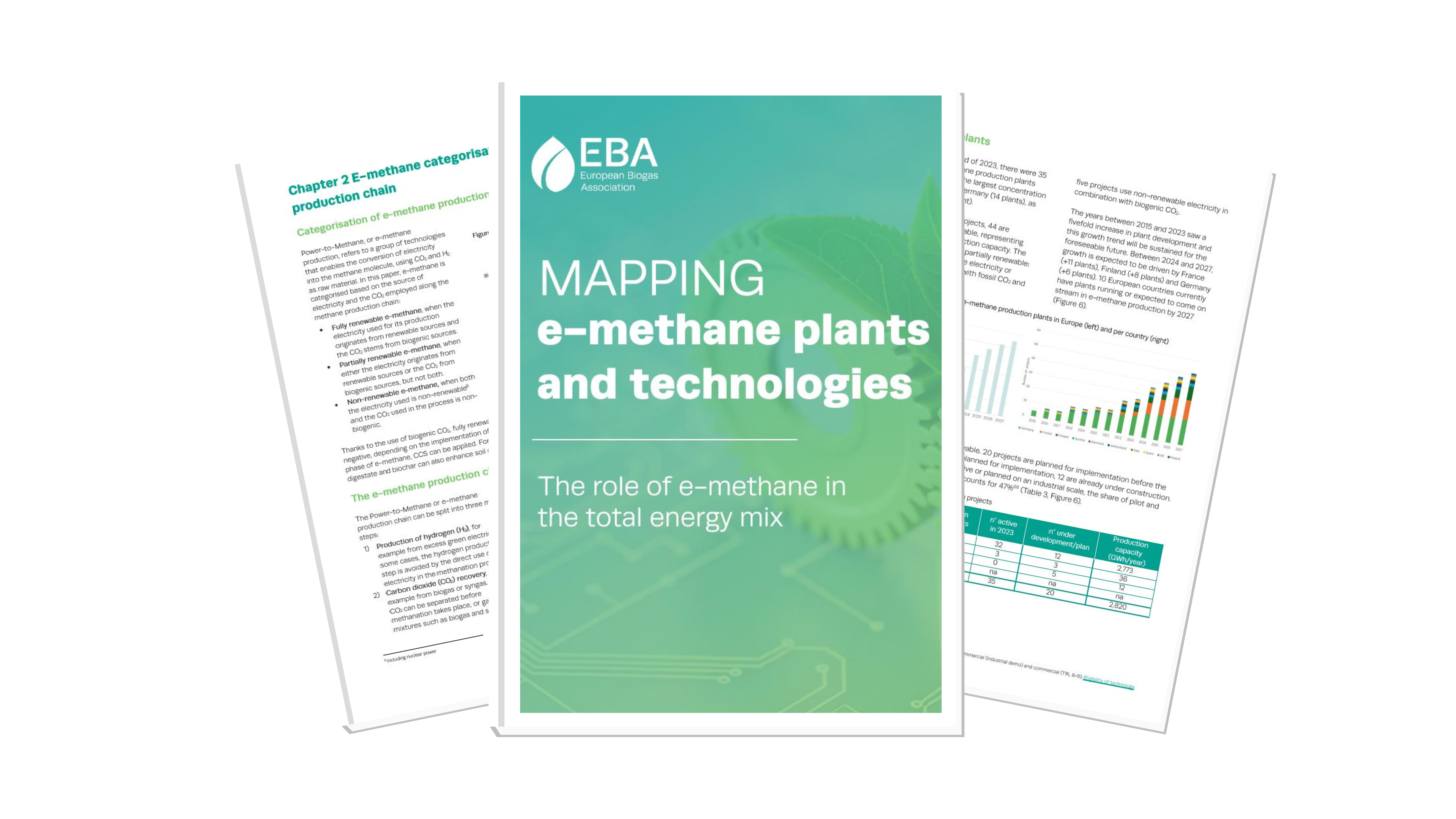 Unleashing the Power of E-Methane: Driving Europe's Renewable Energy Revolution